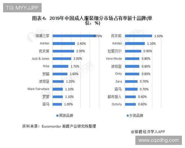 中国游戏中心发展现状与未来趋势分析及市场潜力评估